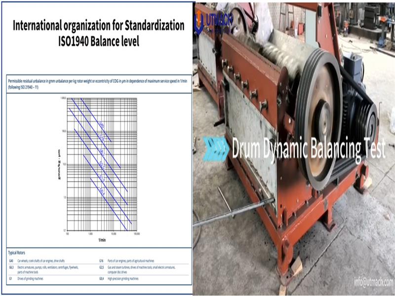 Dynamic Balance Test for our Granulator Machine