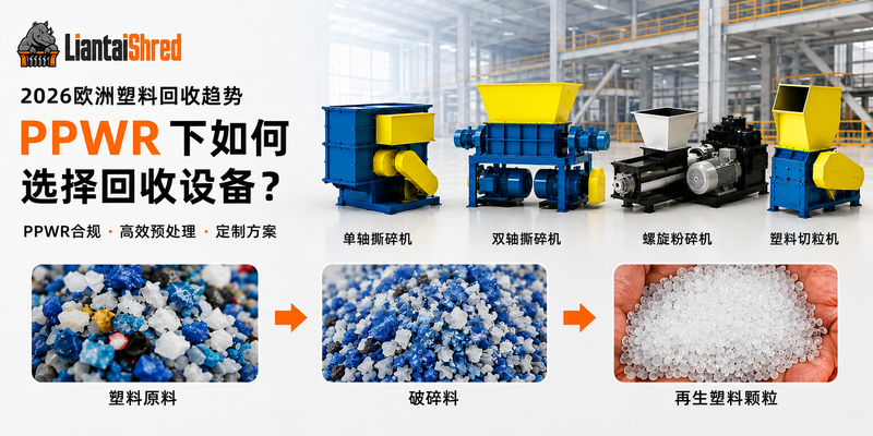 PPWR-Equipment-Selection-中文-800x400.png